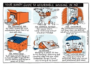 Murdoch, Sharon Gay, 1960- :Affordable housing. 26 May 2014