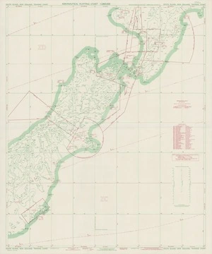 Aeronautical plotting chart 1:1,000,000. South Island, New Zealand, training chart / drawn by the Department of Lands and Survey for the Ministry of Defence N.Z.