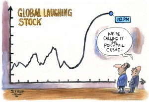 Slane, Christopher, 1957- :Global laughing stock. 30 April 2015