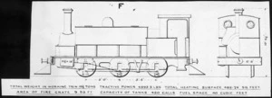 Blueprint specifications for "F" class steam locomotives