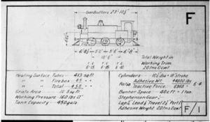 Blueprint specifications for "F" class steam locomotives "F/1"