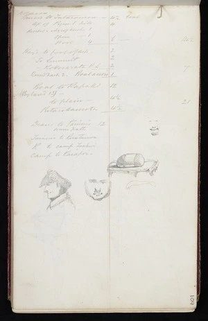 Mantell, Walter Baldock Durrant, 1820-1895 :[Letter from Akaroa, 23 Dec 1848; Sketches of faces. List of mileages]