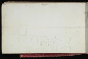 Mantell, Walter Baldock Durrant, 1820-1895 :[Diagram of rivers discharging onto coast from Waiau to Lyttelton. 1848].