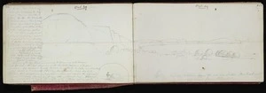 Mantell, Walter Baldock Durrant, 1820-1895 :Sunday Oct 29. [1848] returning from the whaling station, Onekakara. Heptaria from Blue Clay. [Diary] Oct 29. [1848]