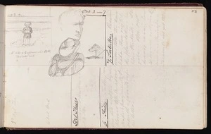 Mantell, Walter Baldock Durrant, 1820-1895 :Mr Wills as he appeared while sketching Tarawata's Kaik [Oct 1848]; [Sketches of man's head, dog's head and back view of man with pack. 3-7 Oct. 1848]; [Diary entries Oct 3 to 7 1848]
