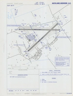 Auckland/Ardmore (Military), N.Z.