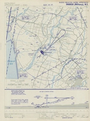 Ohakea (Military), N.Z.