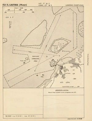 Fiji Is./Lautoka Bay (Water).