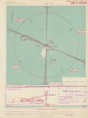 Cook Is./Aitutaki / drawn by Lands and Survey Dept., N.Z.