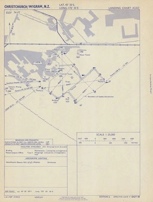 Christchurch/Wigram, N.Z.