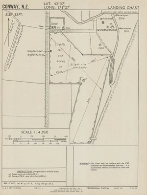 Conway, N.Z. / map drawn by Min. of Works, N.Z. ; compiled by Lands and Survey Dept., N.Z.