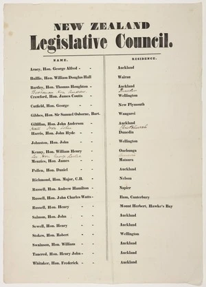 New Zealand Legislative Council. Name; Residence [List. 1862]