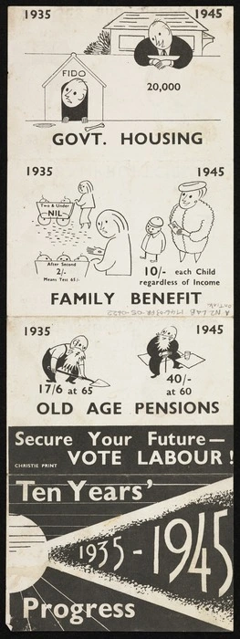 New Zealand Labour Party: Ten years' progress 1935-1945. Secure your future - vote Labour! Christie Print [1946].