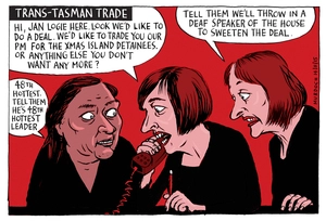 Trans-Tasman Trade