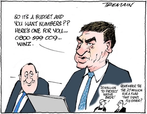 Budget numbers