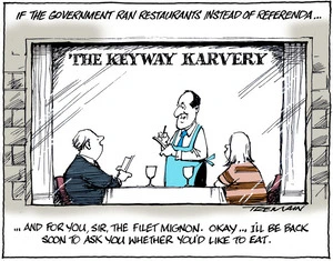 The Keyway Karvery
