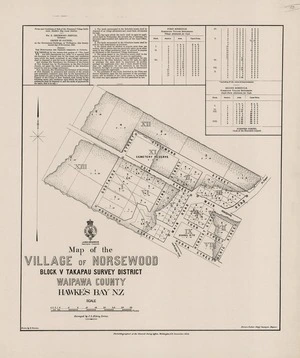 Map of the village of Norsewood : Block V Takapau Survey District, Waipawa County, Hawke's Bay N.Z. / surveyed by J.L. D'Arcy Irvine ; drawn by G. Duncan.