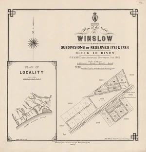 Plan of the town of Winslow, being subdivisions of reserves 1781 & 1784, Block III, Hinds / G.H.M. McClure, assistant surveyor, Oct. 1883.