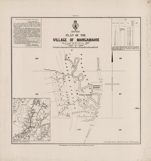 Plan of the village of Mangamahoe / surveyed by H.J. Lowe 1885 ; drawn by F.J. Halse.