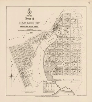 Town of Hawksbury : compiled from official surveys / drawn by A.J. Morrison.