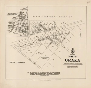 Town of Oraka / John Hay District Surveyor 1883.