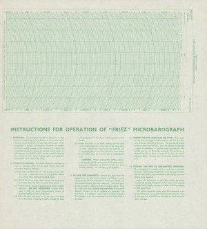 Instructions for operation of "friez" microbarograph.