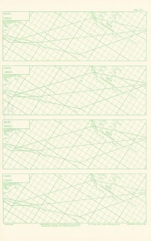 Fiji-Sydney routes meteorological plotting charts / drawn by the Dept. of Lands & Survey, N.Z.