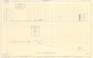 Auckland airport, New Zealand : aerodrome obstruction chart - ICAO : type A (operating limitations).