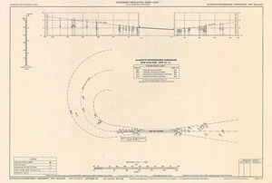Blenheim/Woodbourne aerodrome, New Zealand : aerodrome obstruction chart - ICAO : type A (operating limitations).