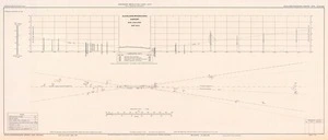 Auckland/Whenuapai airport, New Zealand : aerodrome obstruction chart - ICAO : type A (operating limitations).