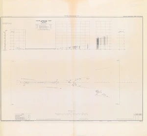 Auckland International Airport, New Zealand : aerodrome obstruction chart - ICAO : type A (operating limitations).