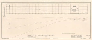 Dunedin aerodrome, New Zealand : aerodrome obstruction chart - ICAO : type A (operating limitations).