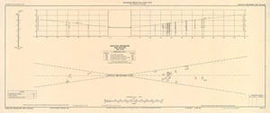 Hamilton aerodrome, New Zealand : aerodrome obstruction chart, ICAO type A (operating limitations).