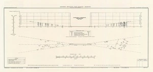 Invercargill aerodrome, New Zealand : aerodrome obstruction chart - secondary aerodromes.
