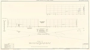 Napier aerodrome New Zealand : aerodrome obstruction chart - secondary aerodrome.