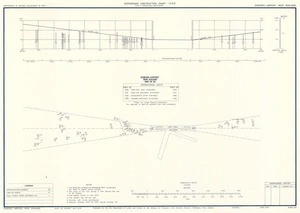 Oamaru airport, New Zealand : aerodrome obstruction chart - ICAO : type A-operating limitations.