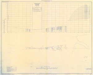 Palmerston North aerodrome New Zealand : aerodrome obstruction chart, ICAO type A (operating limitations).