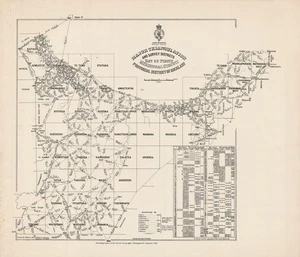 Major triangulation and survey districts, Bay of Plenty Meridional circuit, Provincial District of Auckland / drawn by C. Dixon, Survey Office, Auckland, January 10th, 1884, computed by B.W. Betts.