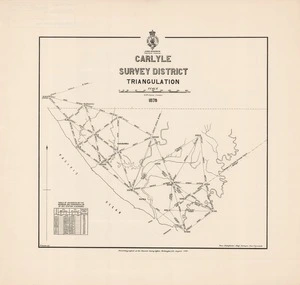 Carlyle Survey District triangulation / W. Gordon del.