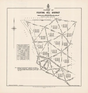 Triangulation map of the Fighting Hill District / drawn by W. Hamilton, Christchurch.
