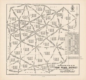 Triangulation plan of the Four Peaks District / drawn by W. Hamilton, Christchurch.
