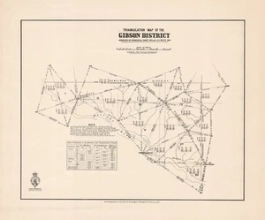 Triangulation map of the Gibson District / surveyed by Dennison & Grant 1879 and H.C. White 1885.
