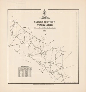 Hawera Survey District triangulation / W. Gordon, delt.