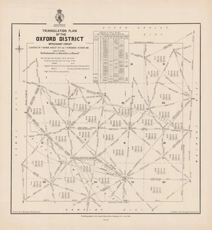Triangulation plan of the Oxford District : Mt Pleasant circuit / surveyed by T. Maben August 1877 and T.N. Brodrick October 1881 ; drawn by F. Horwood, Christchurch.