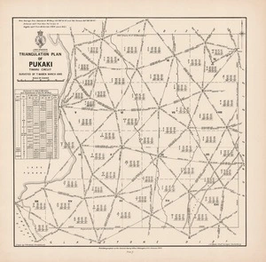 Triangulation plan of Pukaki : Timaru circuit / survey by T. Maben March 1880 ; drawn by F. Horwood, Christchurch.