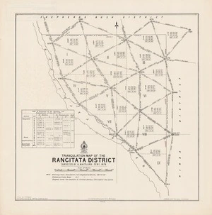 Triangulation map of the Rangitata District / surveyed by H. Maitland. Feby, 1878 ; drawn by E.M Metcalfe.