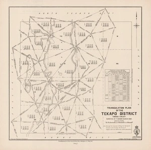 Triangulation plan of the Tekapo District : Timaru circuit / surveyed by T. Maben, March 1880 ; drawn by F. Horwood, Christchurch.