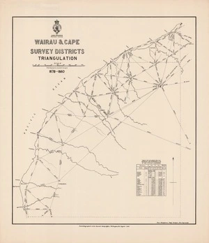Wairau & Cape Survey Districts triangulation / W.H. Skinner & J. Annabell Surveyors 1878-1880.
