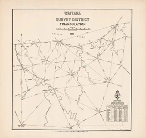 Waitara Survey District triangulation / H.M. Skeet, Surveyor 1880.