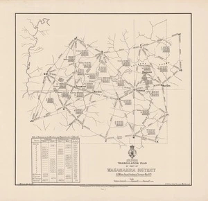 Triangulation plan of part of Wakamarina District / A.D. Wilson Assist. Geodesical Surveyour Mar. 1879 ; T.M. Grant delt. Jan 1881.